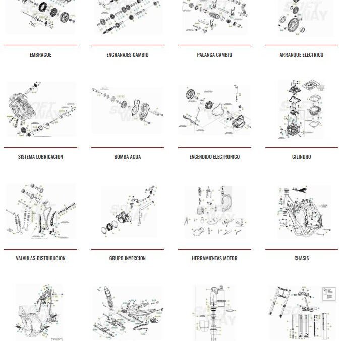 Enduro Recambios: Despieces, manuales y accesorios para motos Beta actualizados